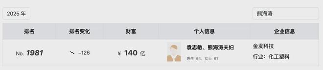 ������ץǣ��7λ��Ů����_�������ظ���_