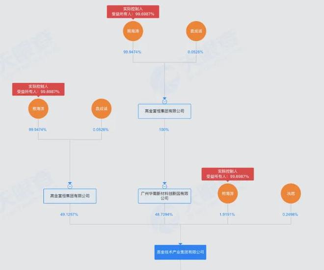 _������ץǣ��7λ��Ů����_�������ظ���