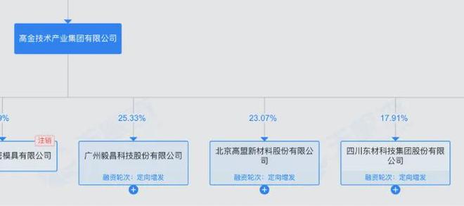 ������ץǣ��7λ��Ů����__�������ظ���