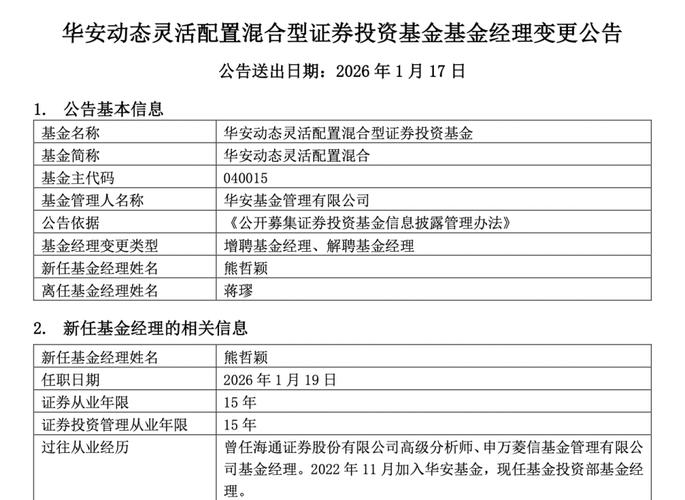 _��������ĳԱ��_���������ܾ�����ְ