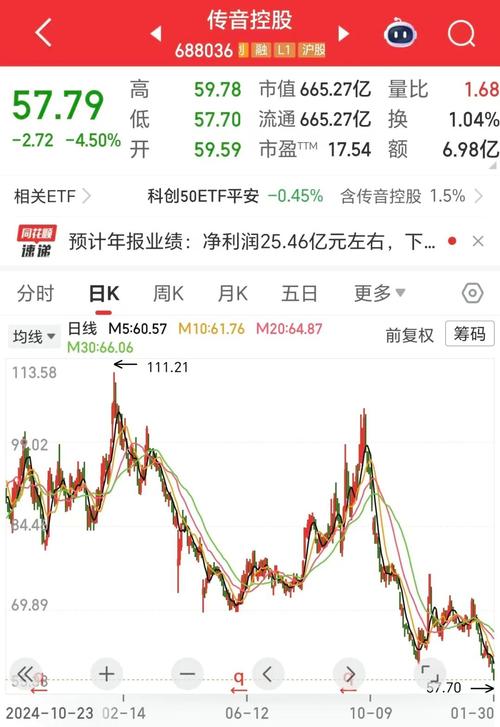 �洢�����Ǽ�__1��Ԫ����Ͷ������