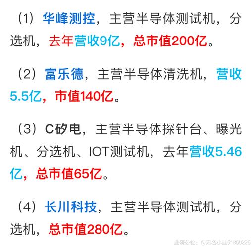 _����ظ����_������Ʊ����Щ