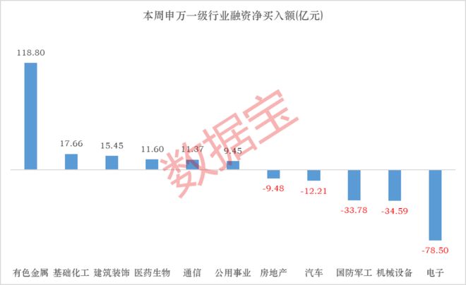 �����ĸ��������Ƚ�ǿ��__����ʲô���Ĺ�Ʊ����