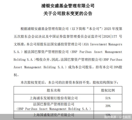 ������ʢ����ɶ�����䶨�������ʹܽ��氲ʢ����39%��Ȩ__������ʢ����ɶ�����䶨�������ʹܽ��氲ʢ����39%��Ȩ