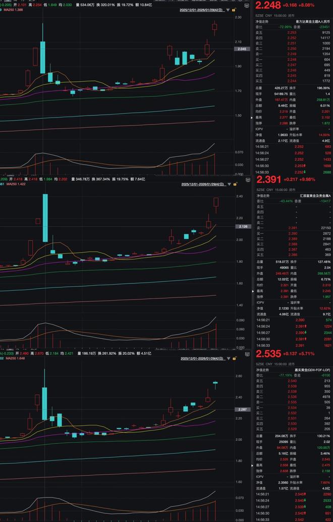 _����������_����ֹͣ��������