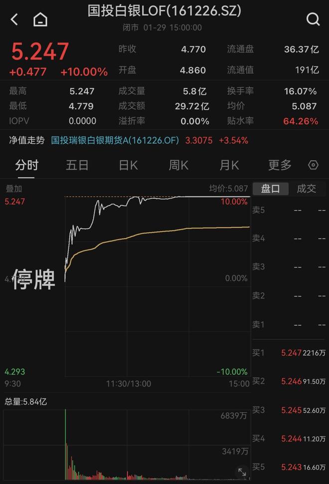 _����ֹͣ��������_����������