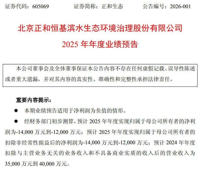 ���й�˾ҵ��Ԥ����ʵ�ʲ���_ҵ��Ԥ�����_