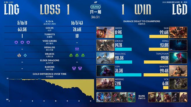 lpl������2017�ļ���__lpl������2017������