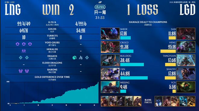 _lpl������2017������_lpl������2017�ļ���