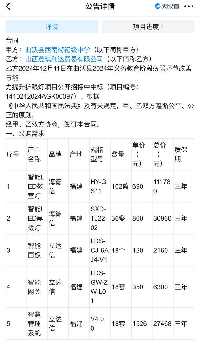 ɽ��Ԫ���������޹�˾__ɽ���ɹ�������