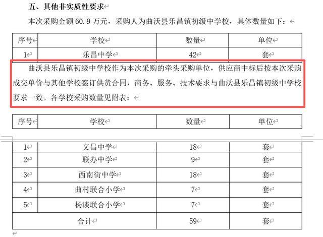 ɽ���ɹ�������__ɽ��Ԫ���������޹�˾