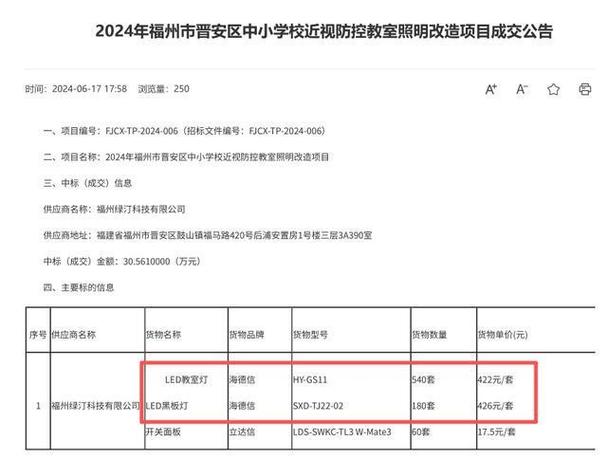 ɽ���ɹ�������__ɽ��Ԫ���������޹�˾