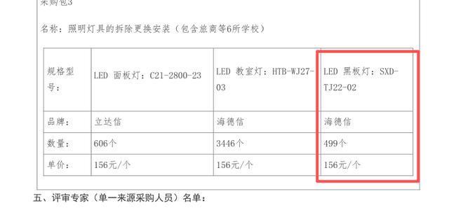 _ɽ���ɹ�������_ɽ��Ԫ���������޹�˾