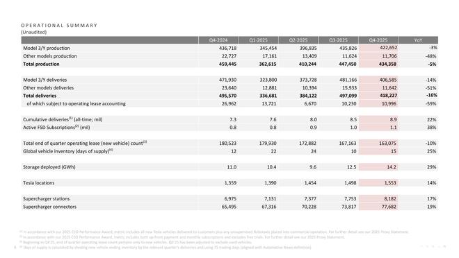 ��˹���Ʊ�2021q2__��˹��Ӫ��2019