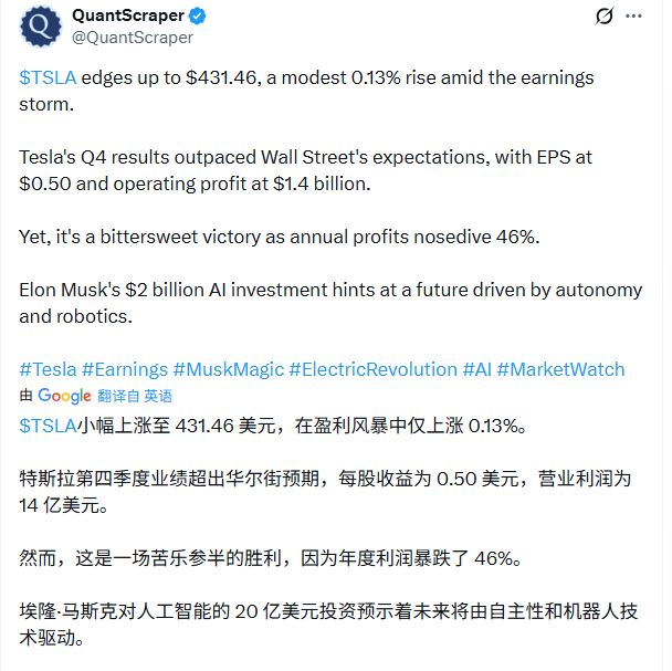 ��˹���Ʊ�2021q2_��˹��Ӫ��2019_