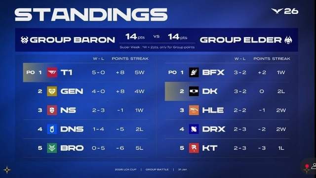 LCKͷ��ԩ��ͷ��HLE��ۺ���10��9ȴ������̭�������������ϴ���__LCKͷ��ԩ��ͷ��HLE��ۺ���10��9ȴ������̭�������������ϴ���