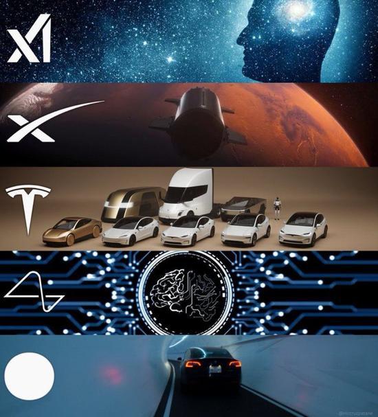 _1.25������Ԫ��xAIԱ��Ӯ���ˣ�ȫԱ����SpaceX����ǰ����"������ǿIPO"_1.25������Ԫ��xAIԱ��Ӯ���ˣ�ȫԱ����SpaceX����ǰ����"������ǿIPO"