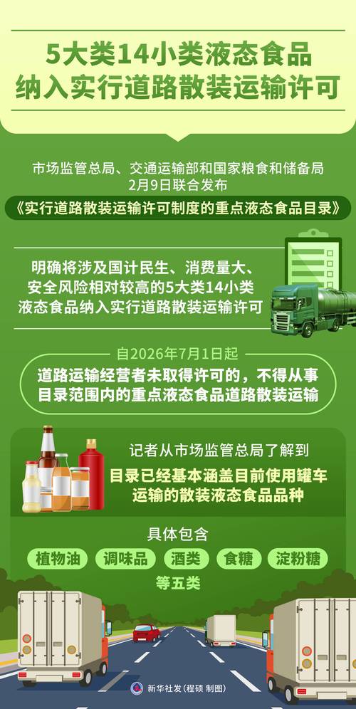 Һ̬��������Σ�տ���Ҫ��_Һ̬��Ʒ�Ĺ涨_