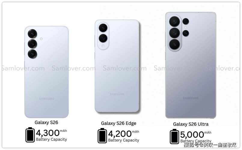 �����ع�ʱ��_�����ֻ��ع�_