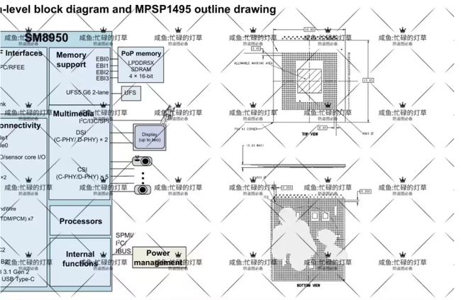 _�����ֻ�оƬ��������_����cpu�ֻ�