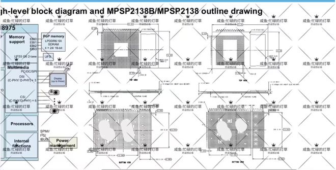 �����ֻ�оƬ��������__����cpu�ֻ�