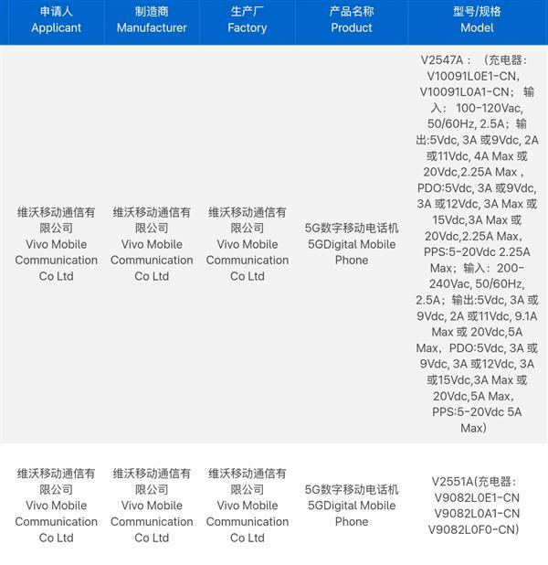 _iQOO Z11ϵ��������LCD��+����7ϵ LCD�����������_iQOO Z11ϵ��������LCD��+����7ϵ LCD�����������