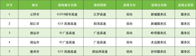 _����������·_�³�����