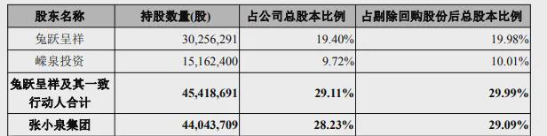 _�׿��׵�ʮ��ɶ�_�׽��Ƽ��ɶ�