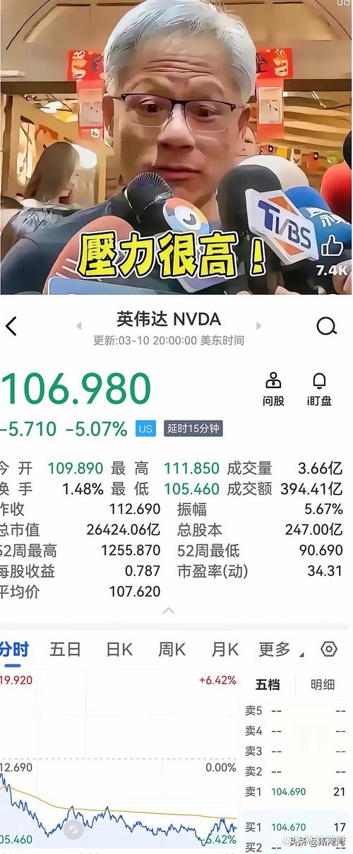 1.9������Ԫ��ֵ_����1.9���ڴ̼�����Ԫ����_