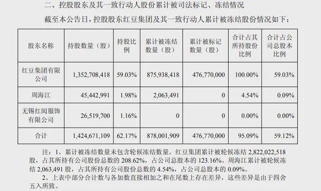 _˫������˫����Ů���_����ʦ˫�ر�����ʲô��˼