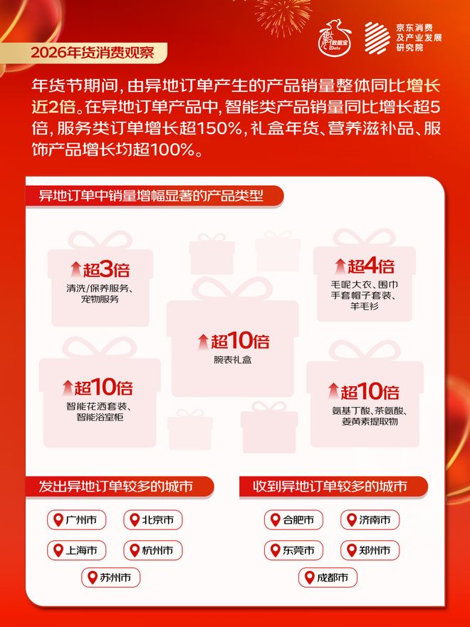 2026������ѹ۲� | �й���ζ�µ�ͼ���ĸ��ط�������ܻ�ӭ��__2026������ѹ۲� | �й���ζ�µ�ͼ���ĸ��ط�������ܻ�ӭ��