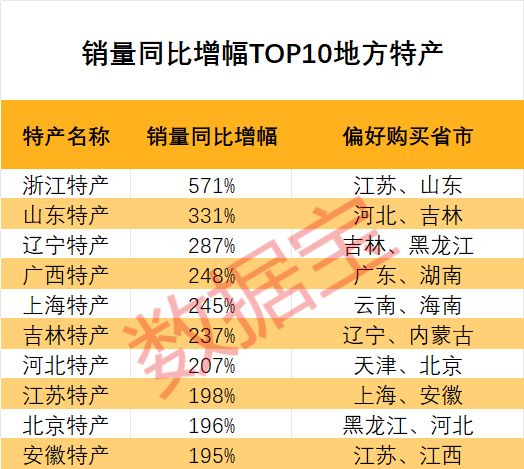 2026������ѹ۲� | �й���ζ�µ�ͼ���ĸ��ط�������ܻ�ӭ��_2026������ѹ۲� | �й���ζ�µ�ͼ���ĸ��ط�������ܻ�ӭ��_