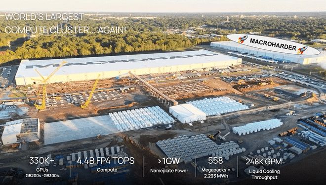 xAI�߲�������˹�˽������飬����Ĵ�ҵ�񣬷��ֻ����_xAI�߲�������˹�˽������飬����Ĵ�ҵ�񣬷��ֻ����_