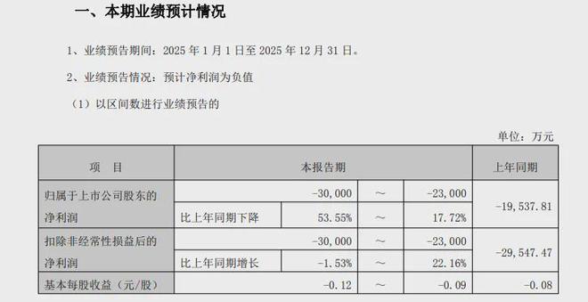 �㽭�׸��ʲ�_�㽭�½��׸�_