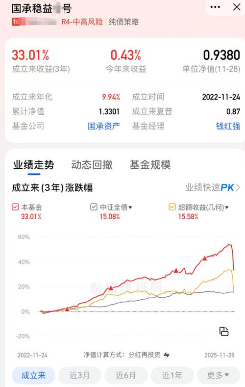 2020��˽ļ����__˽ļ������ʷƽ������