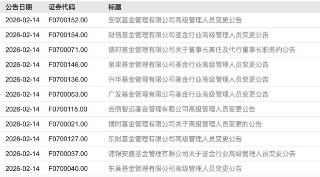 _��ļ�߹ܱ������11�ҹ�ļͬ�ռ��е�����Ͷ���������������θ���_��ļ�߹ܱ������11�ҹ�ļͬ�ռ��е�����Ͷ���������������θ���