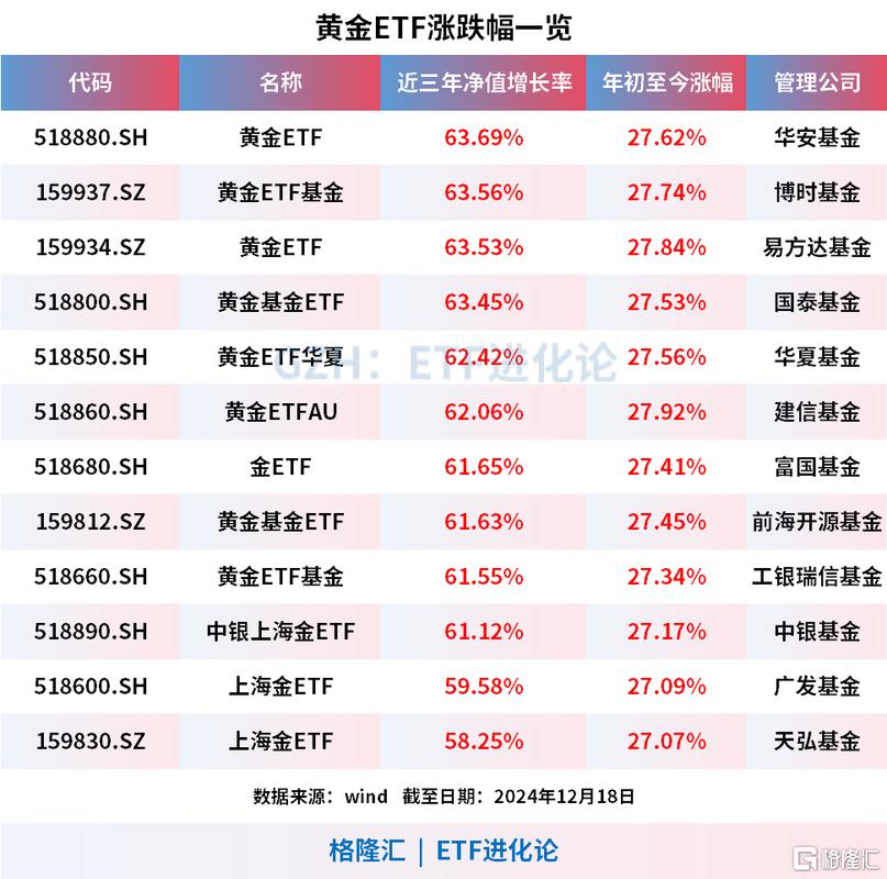 �ʽ��ǰ���գ�����ETF��ģ���ڡ���ն�����ƽ����Ʒ�԰�����ǰ��|ETF��ģ�ܱ�__�ʽ��ǰ���գ�����ETF��ģ���ڡ���ն�����ƽ����Ʒ�԰�����ǰ��|ETF��ģ�ܱ�