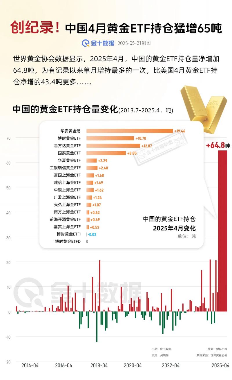 �羳����ʲô_�羳��ʲô��˼_