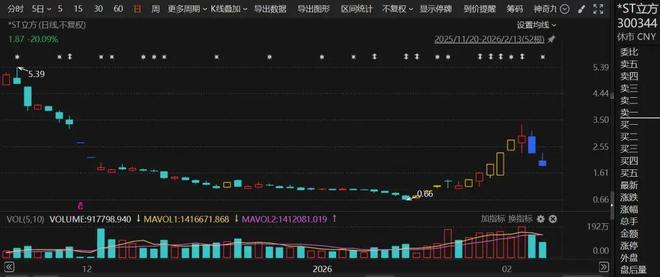 _��ֹ�������ʲô��˼_��ֹ��������Ľ��