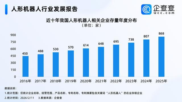 _��������G1������8.5��Ԫ�ȶ���� ������Ա���Ǵ���ͬ��� �޶��ο����������ߵ�_��������G1������8.5��Ԫ�ȶ���� ������Ա���Ǵ���ͬ��� �޶��ο����������ߵ�