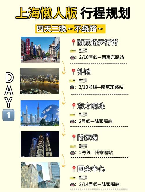 ��������ȥ����__�������еص�