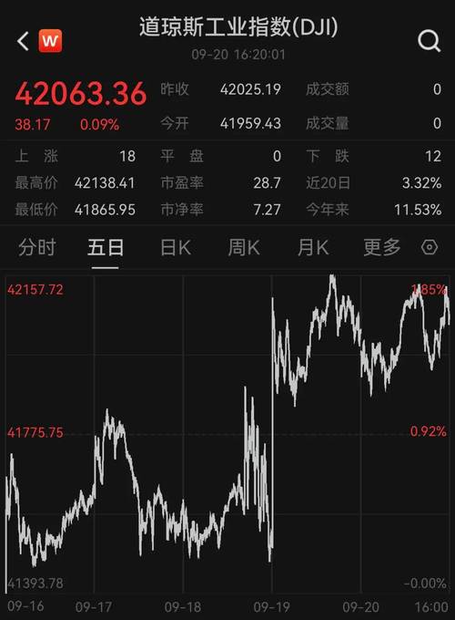 _оƬ������_оƬ���Ƿ�