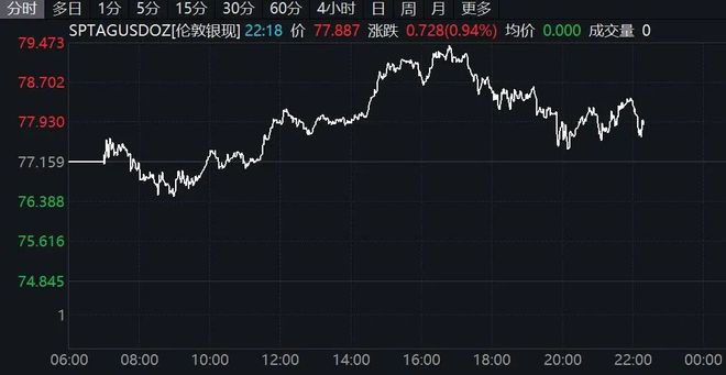 ���������µ�__�ֻ��������