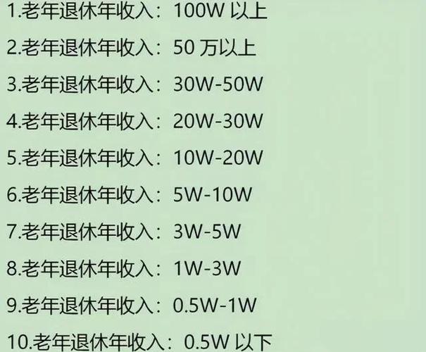 _ʮ��н��ͣ�ͣ���ҵ��������������ס˭��_н�ʵ�������ʮ��