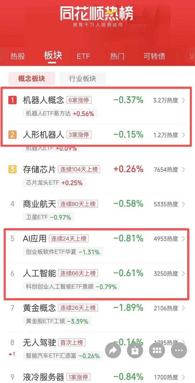 _����ͶƱ�Ƿ���ô_����ͶƱʲô�۸�