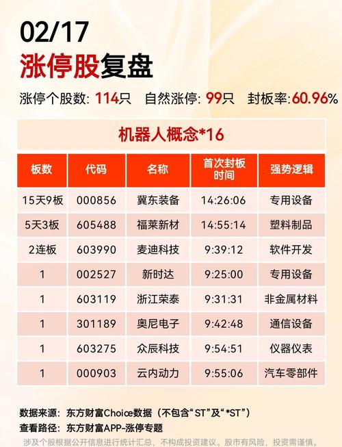 ����ͶƱʲô�۸�_����ͶƱ�Ƿ���ô_