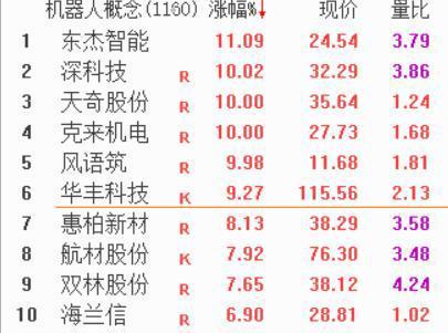 ����ͶƱʲô�۸�__����ͶƱ�Ƿ���ô