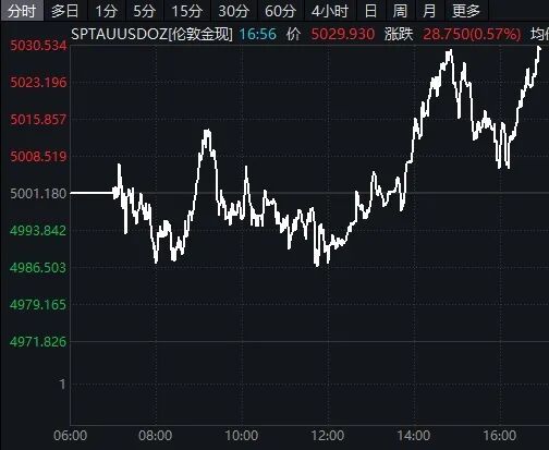 _�۹ɱ��������ȵ�_�۹ɷ���