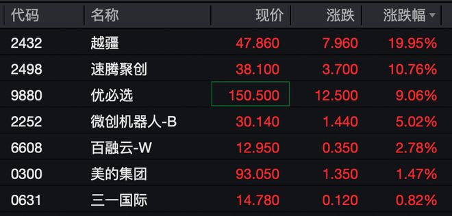 _�۹ɱ�����ζ��ʲô_���Ǳ����ĸ۹�