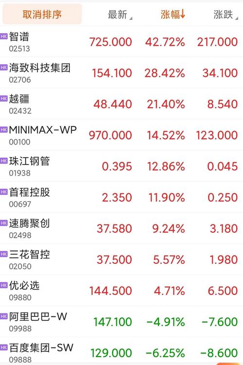 �۹ɱ�����ζ��ʲô_���Ǳ����ĸ۹�_